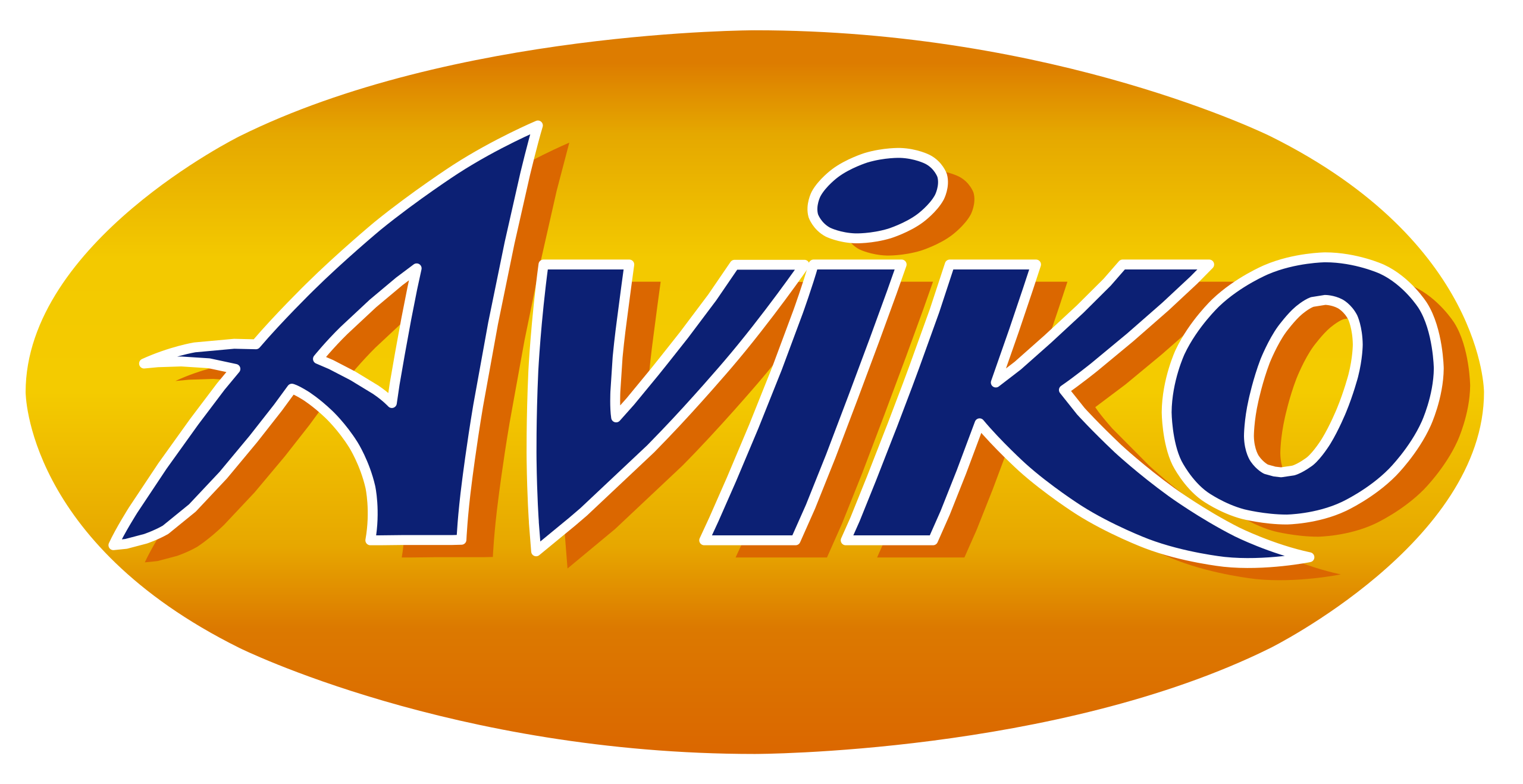 Aviko